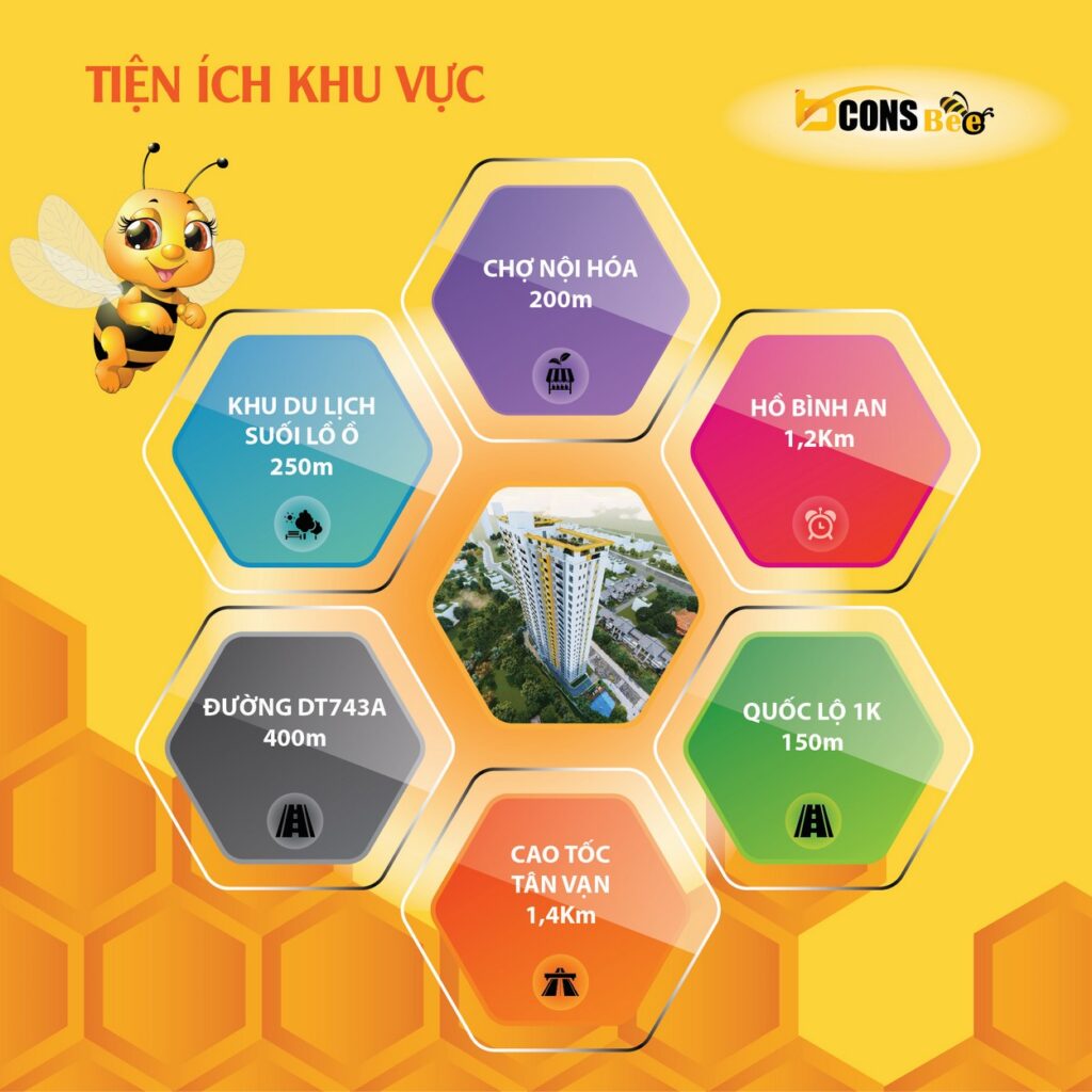 Chuoi Tien Ich Cua Du An Bcons Bee Binh Duong