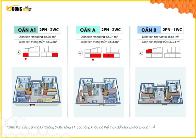 Thiết Kế Bcons Bee Bcons Homes